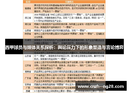 西甲球员与媒体关系探析：舆论压力下的形象塑造与言论博弈
