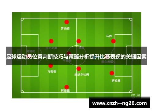 足球运动员位置判断技巧与策略分析提升比赛表现的关键因素