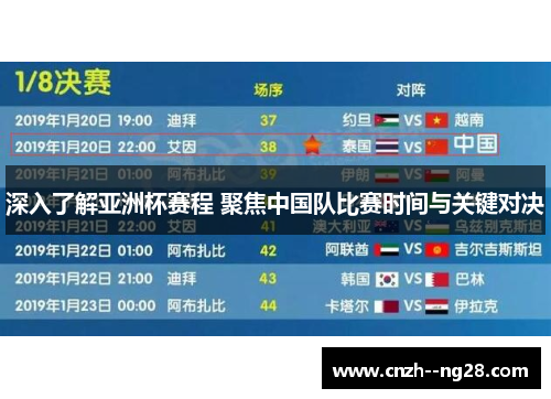 深入了解亚洲杯赛程 聚焦中国队比赛时间与关键对决