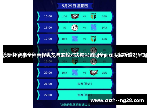 澳洲杯赛事全程赛程纵览与巅峰对决精彩瞬间全面深度解析盛况呈现