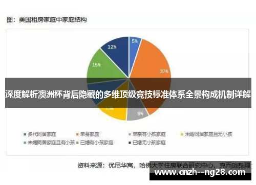 深度解析澳洲杯背后隐藏的多维顶级竞技标准体系全景构成机制详解