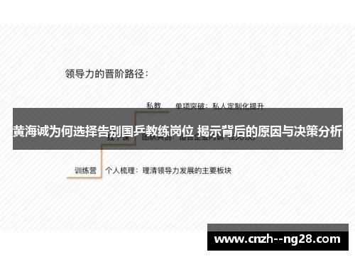 黄海诚为何选择告别国乒教练岗位 揭示背后的原因与决策分析