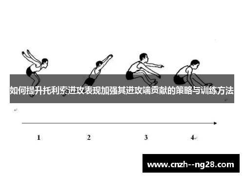 如何提升托利索进攻表现加强其进攻端贡献的策略与训练方法