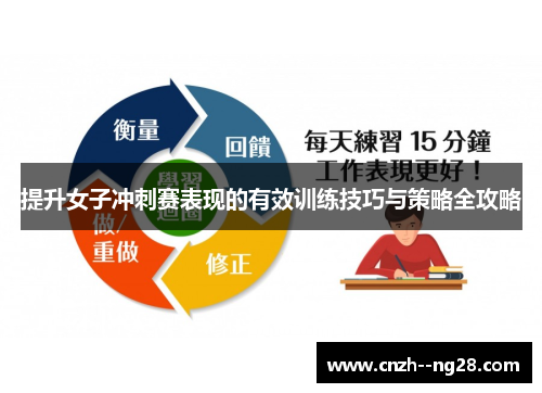 提升女子冲刺赛表现的有效训练技巧与策略全攻略