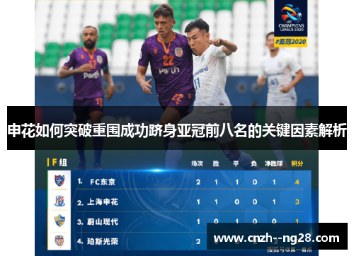 申花如何突破重围成功跻身亚冠前八名的关键因素解析 申花如何突破重围成功跻身亚冠前八名的关键因素解析