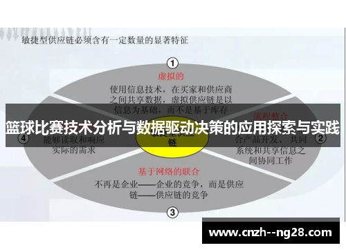篮球比赛技术分析与数据驱动决策的应用探索与实践 篮球比赛技术分析与数据驱动决策的应用探索与实践