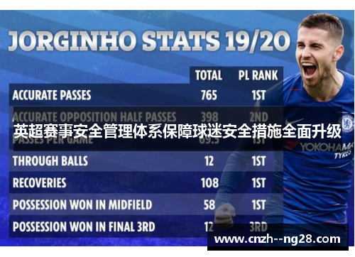 英超赛事安全管理体系保障球迷安全措施全面升级