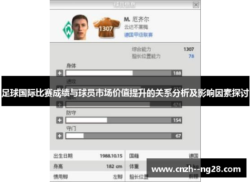 足球国际比赛成绩与球员市场价值提升的关系分析及影响因素探讨