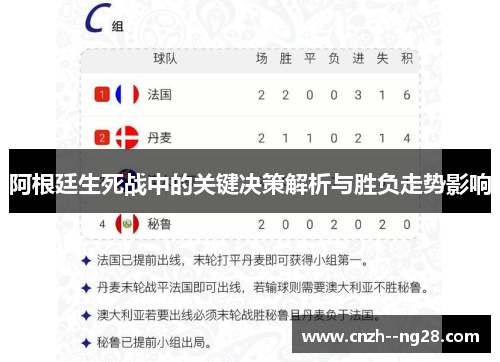 阿根廷生死战中的关键决策解析与胜负走势影响